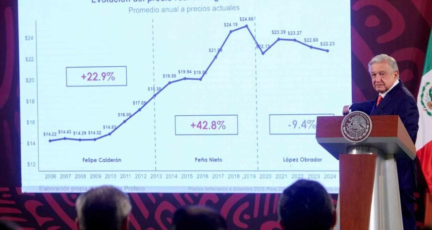 La economía va muy bien, con crecimiento, estabilidad y buenos salarios: AMLO