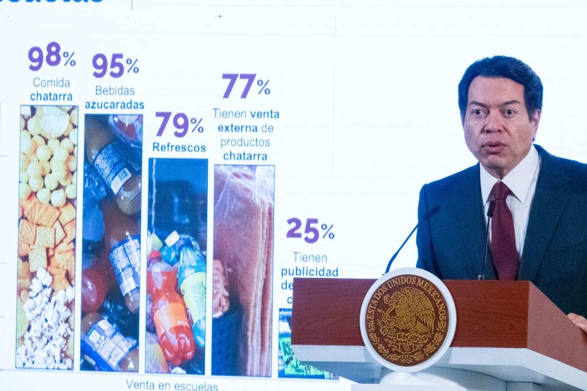 La transformación alimentaria: Unidad Educativa logra eliminar alimentos procesados en más de 80% de las escuelas públicas argentinas.
